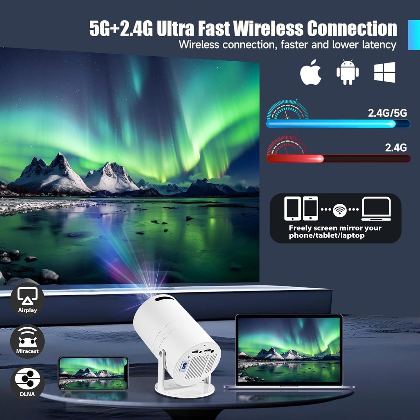 Mini Projector 1080P Supports WiFi 6, BT5.2, 【Built-in Apps】 Portable Phone Projector with Auto Keystone Correction, 270° Rotation, 1080P Display Movie Projector Compatible with HDMI, USB, Smartphone