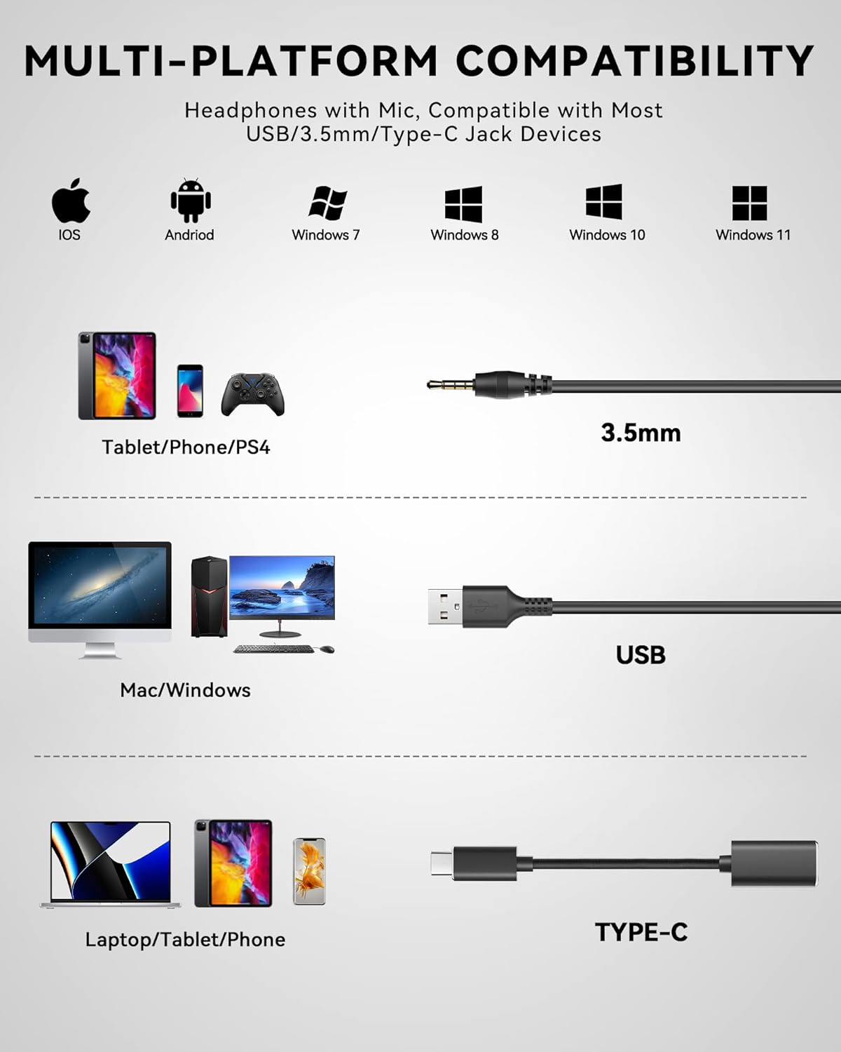 Wantek USB Headset with Microphone for PC, On-Ear Headphones - Computer Laptop Wired Headset with Mic Noise Cancellation & Volume Control for Work Home Office Online Classroom Zoom Skype