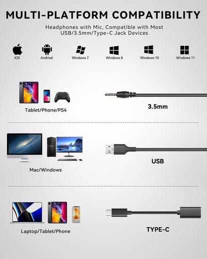 Wantek USB Headset with Microphone for PC, On-Ear Headphones - Computer Laptop Wired Headset with Mic Noise Cancellation & Volume Control for Work Home Office Online Classroom Zoom Skype