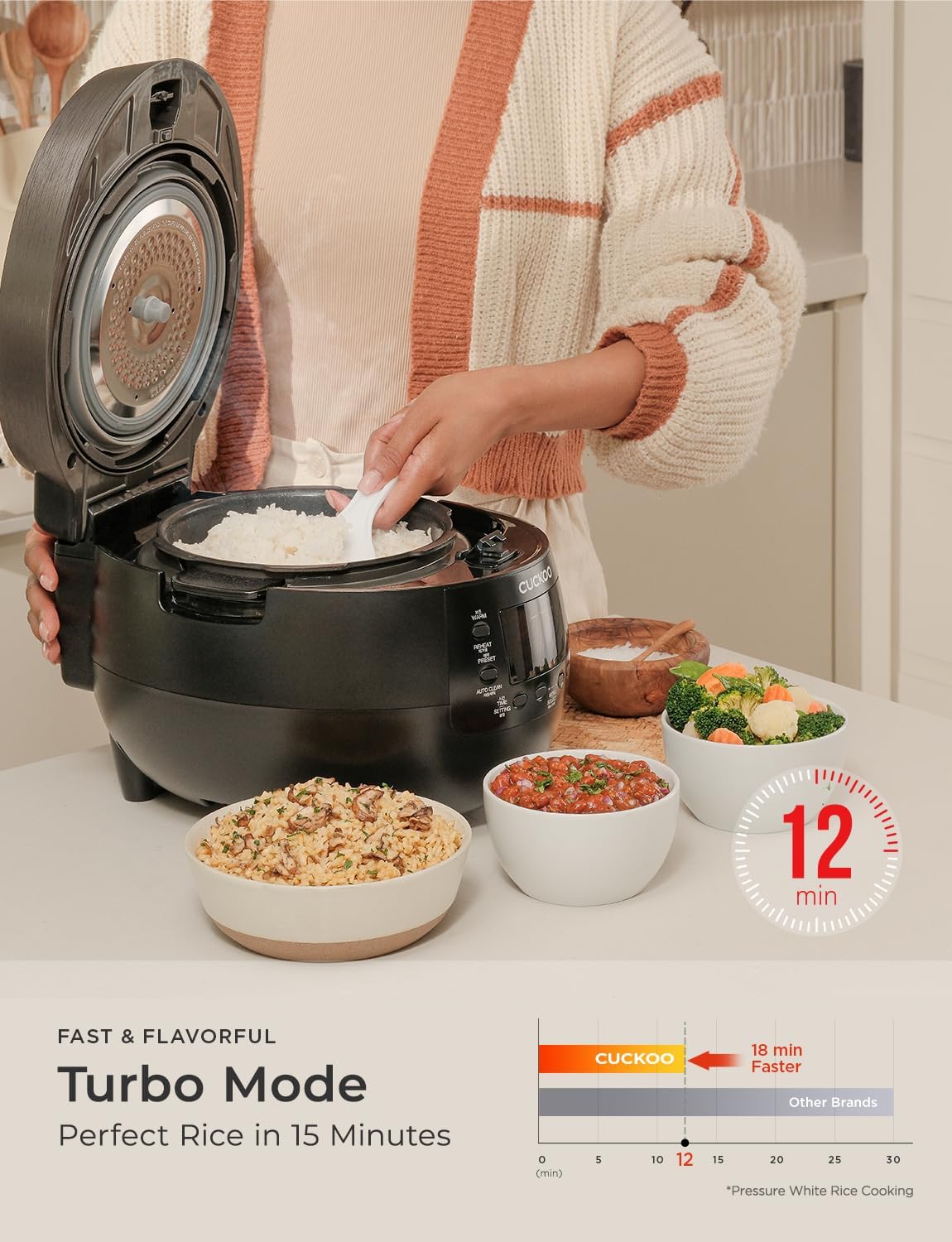 CUCKOO CRP-RT0609FB rice cooker 6 cup (Uncooked) Twin Pressure & Warmer 12 Menu Options: High/Non-Pressure Steam & More, Made in Korea Black