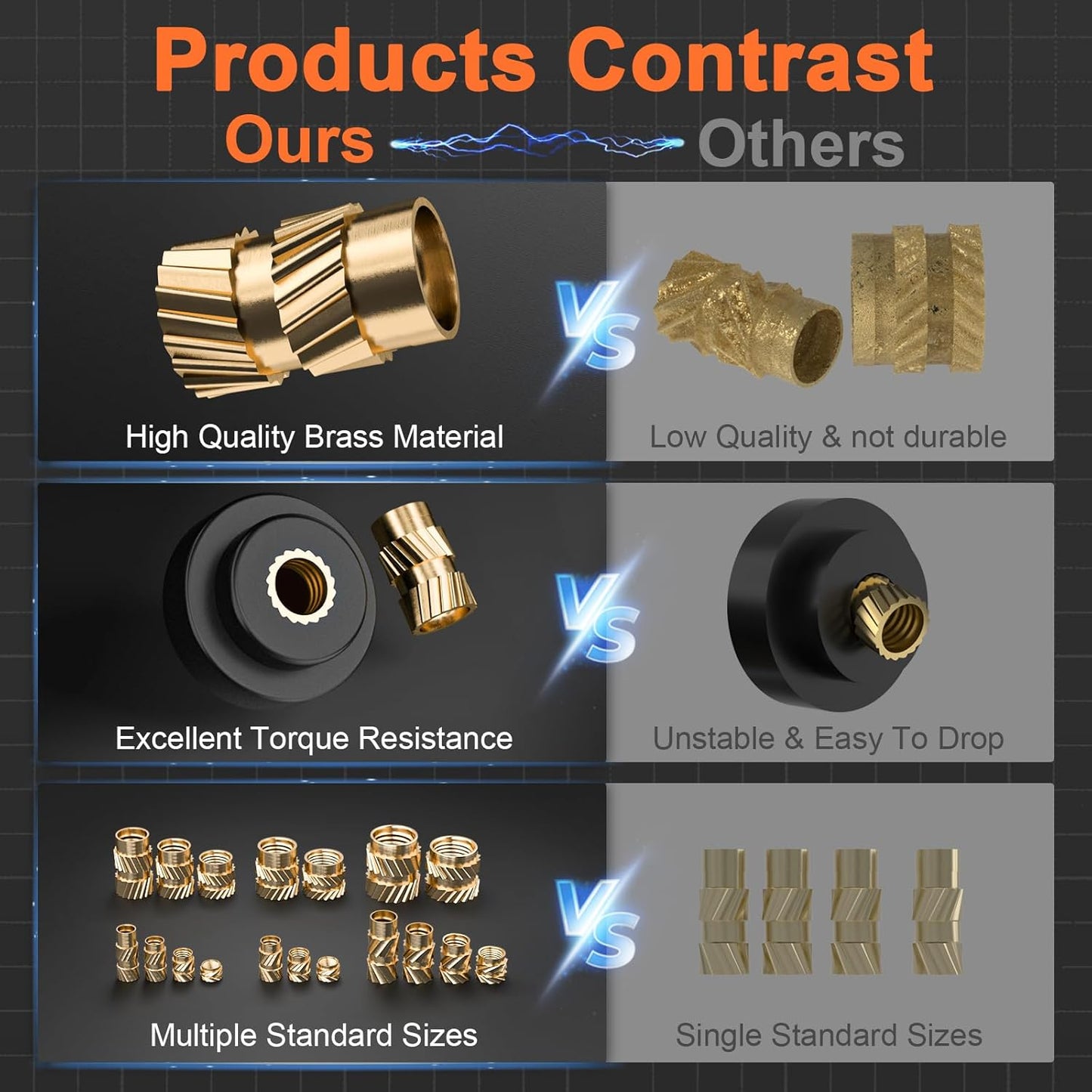 INCLY 440PCS Threaded Inserts M2 M2.5 M3 M4 M5 M6 Brass Heat Set Inserts for Plastic Parts Metric Knurled Nuts Assortment Kit for 3D Printing Components Injection Molding