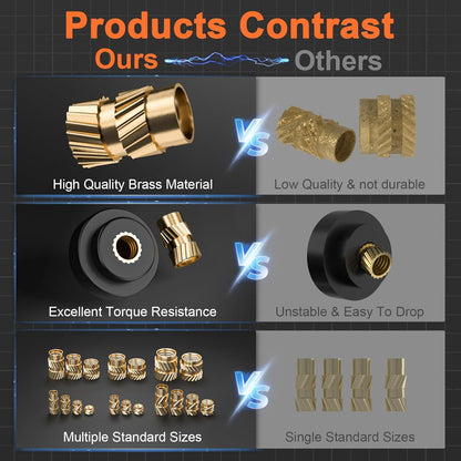 INCLY 440PCS Threaded Inserts M2 M2.5 M3 M4 M5 M6 Brass Heat Set Inserts for Plastic Parts Metric Knurled Nuts Assortment Kit for 3D Printing Components Injection Molding