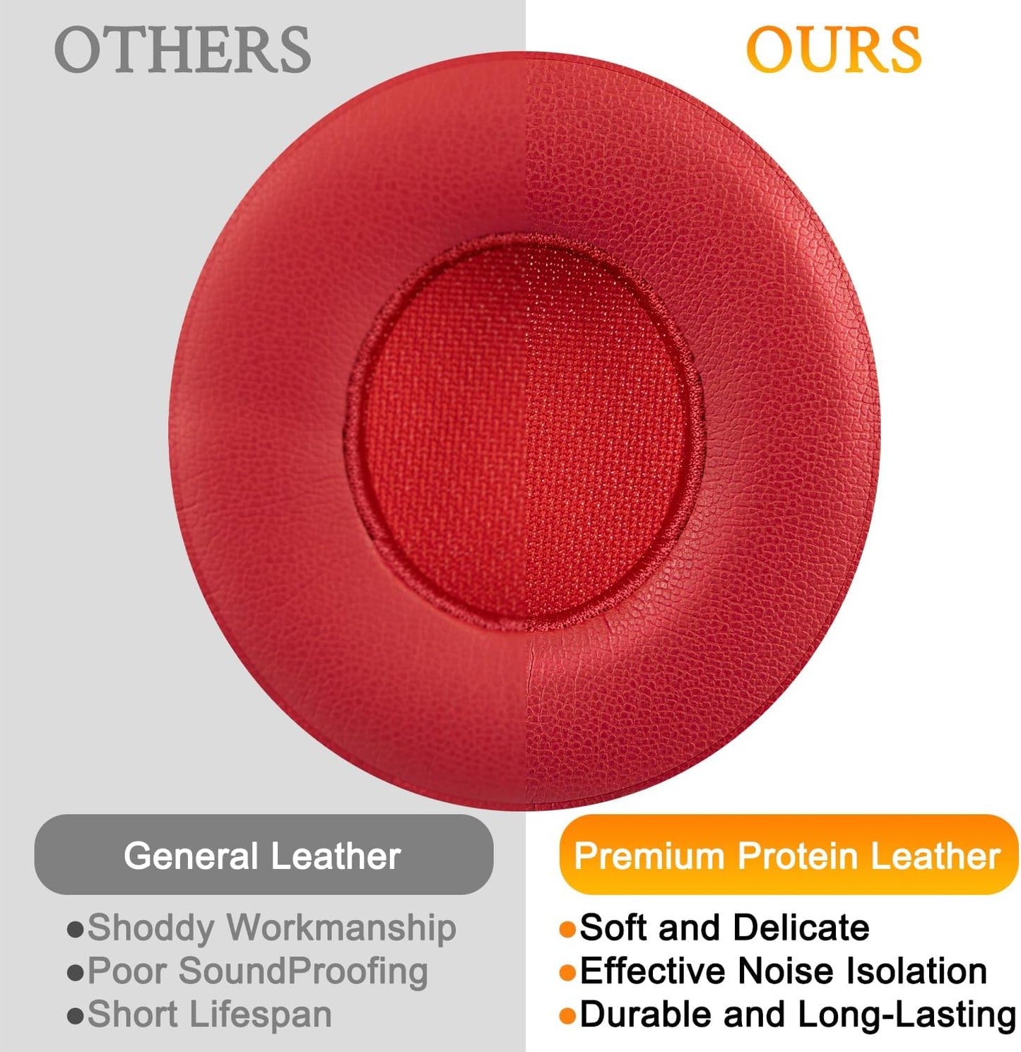 SoloWIT® Ear Pads Cushions Replacement, Earpads for Beats Solo 2 & Solo 3 Wireless On-Ear Headphones with Soft Protein Leather, Stronger Adhesive, Noise Isolation Memory Foam - Black