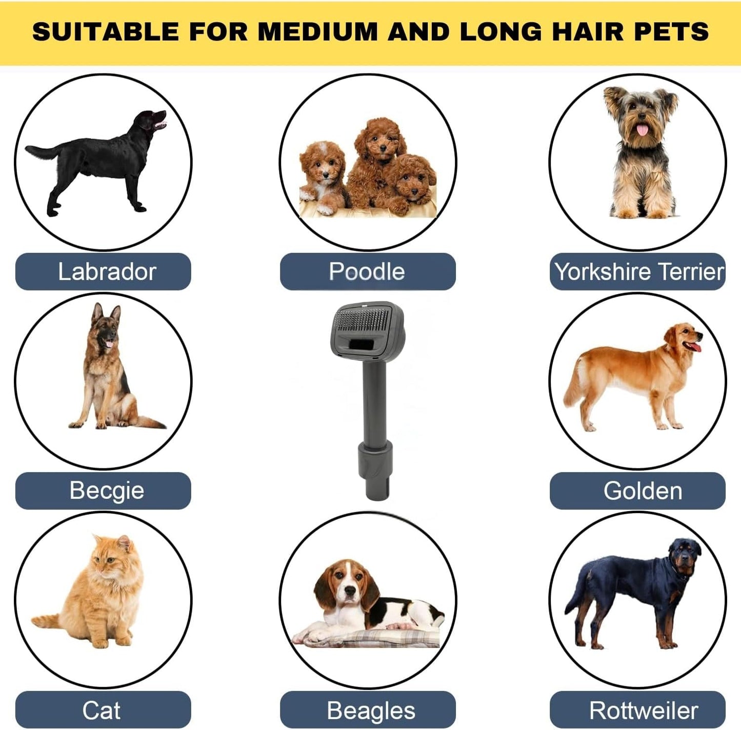 Pet Hair Grooming Brush Vacuum Attachment for Dogs, Cats with Vacuum Extension Hose up to 3.5M – Compatible with Miele, Shark Rocket HV322, HV301, HV371, Rotator NV501, Navigator NV350 Series & More