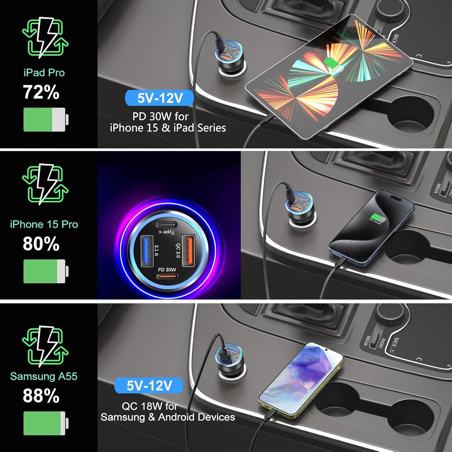 USB C Car Charger 65W, Bangfun 4-Port Dual USB C & USB A Car Charger QC/PD 3.0 Fast Charge Cigarette Lighter Adapter for iPhone 17/16/15/14/13/12/11, Samsung S24/S23/S22 Google Android Phone(Black)