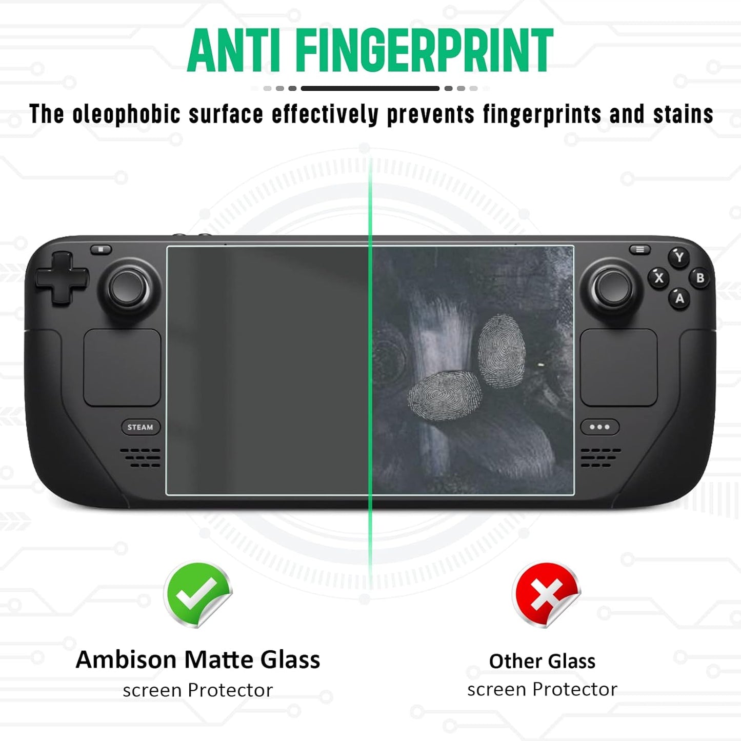 Ambison Screen Protector Tempered Glass Compatible with Nintendo Switch 2 7.9- inch(2025）