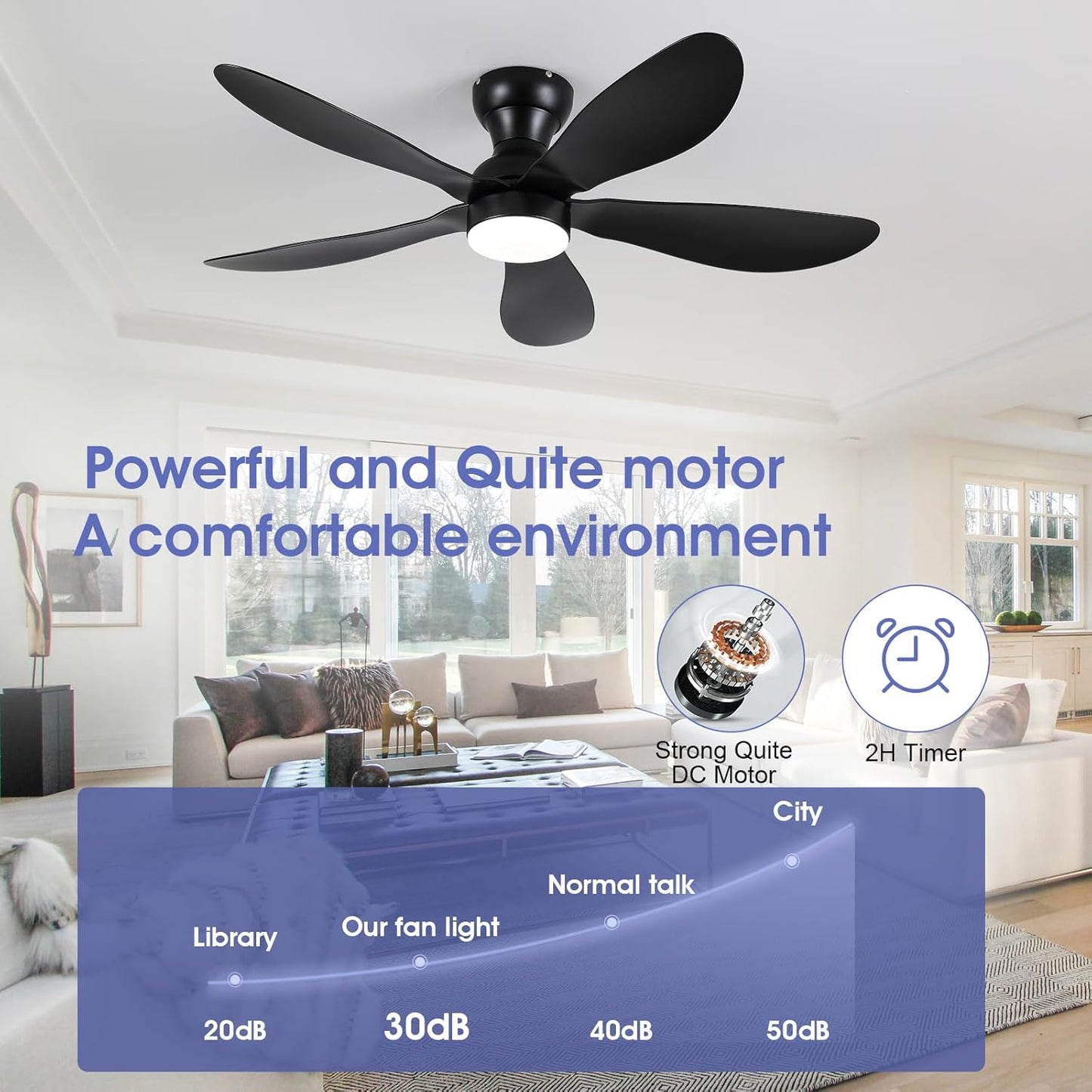 Modern Ceiling Fans with Lights Remote/APP Control, 29" Flush Mount Ceiling Fans with 3 CCT Dimmable Lights, Low Profile Ceiling Fans with 5 Propeller Blades LED Lights for Kids Room Bedroom, Brown - PuriLite
