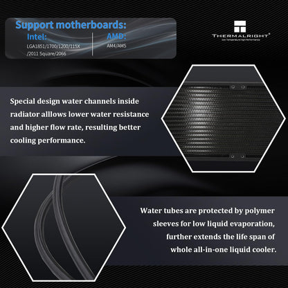 Thermalright FW 360 Black ARGB-360mm AIO CPU Liquid Cooler,IPS LCD Screen with 320 * 240 Resolution,for AM5/Intel LGA1700,‘2.4 inch’Magnet-Absorbent LCD Screen for Images -Black
