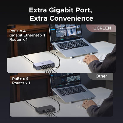 UGREEN 6 Ports POE Network Switch,Sturdy Metal,Desktop or Wall Mount