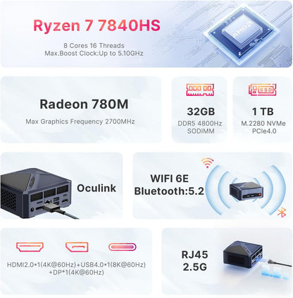 origimagic N2 Pro Mini PC, Ryzen 7 6800H Mini Computers (8C/16T, up to 4.7GHz), 32GB DDR5 RAM, 512GB PCle 4.0 NVME SSD, Radeon 680M, 8K UHD/USB4/USB3.2/USB2.0/WiFi 6E/BT 5.2