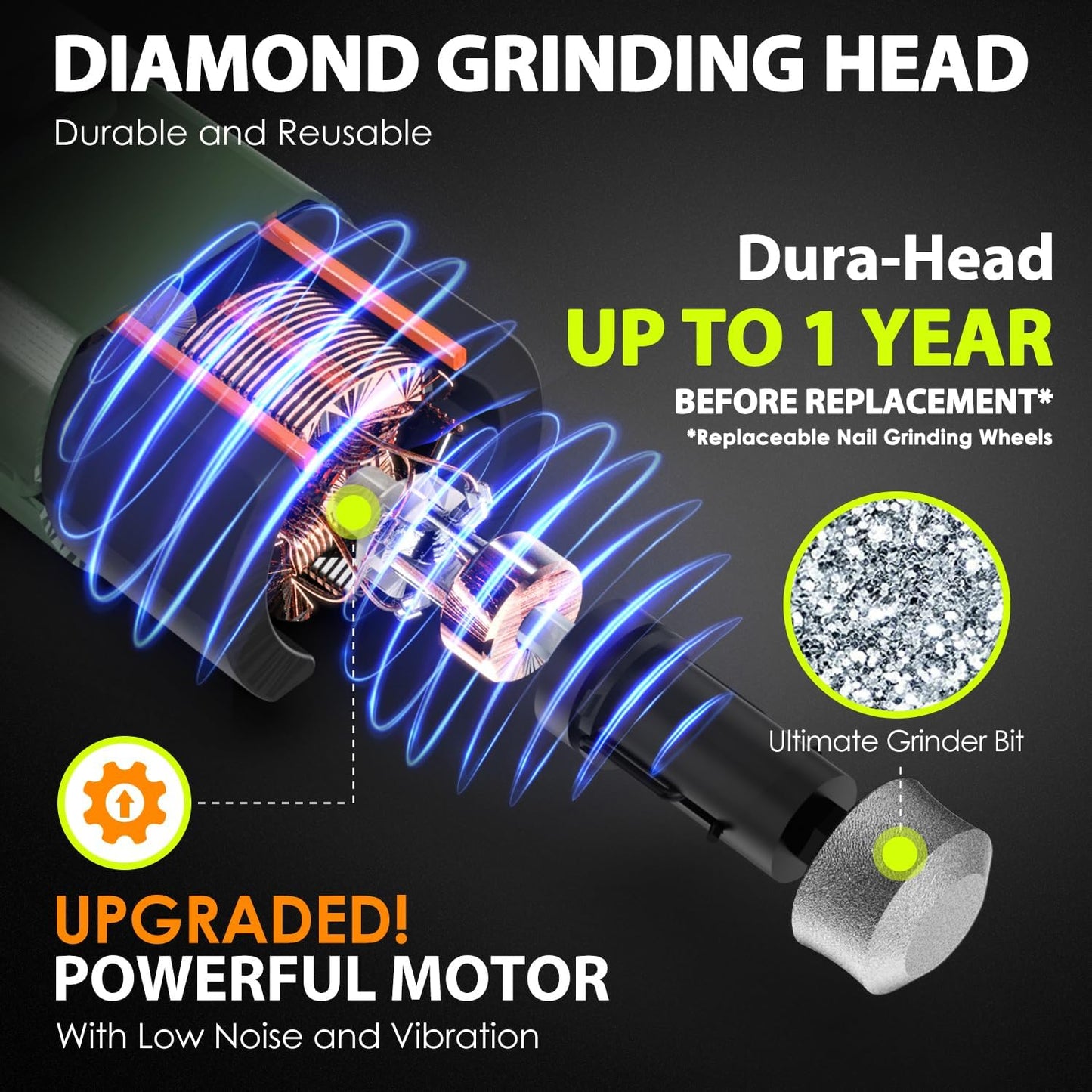 IREDOON Dog Nail Grinder Upgraded - Professional 3-Speed Super Quiet and Low Vibration Electric Pet Nail Grinder with 4 LED Lights - Painless Paws Grooming & Smoothing for Small to Large Dogs (Black)