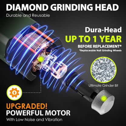 IREDOON Dog Nail Grinder Upgraded - Professional 3-Speed Super Quiet and Low Vibration Electric Pet Nail Grinder with 4 LED Lights - Painless Paws Grooming & Smoothing for Small to Large Dogs (Black)
