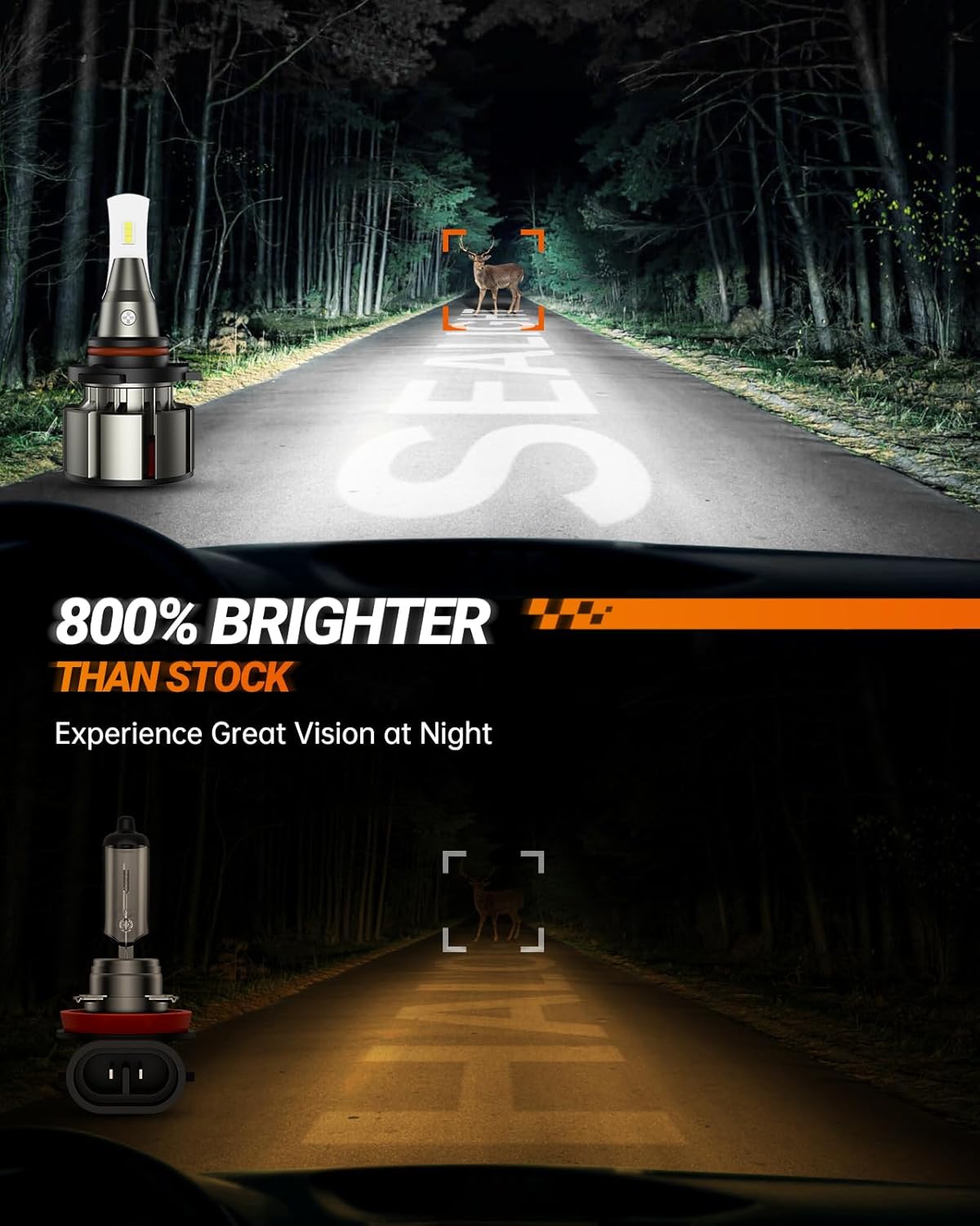 SEALIGHT H7 LED Headlight Bulbs, 800% Super Bright, 6500K Cool White Light Bulbs with Cooling Fan, 1:1 Mini Size H7 led headlight,H7 Halogen Replacement 3 Mins Plug-N-Play, Pack of 2