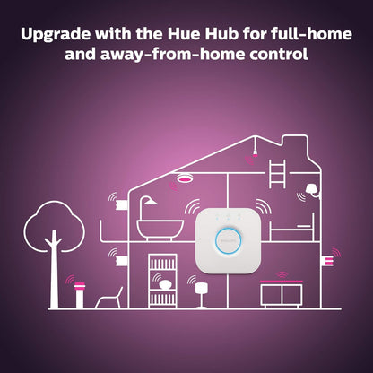 Philips Hue White and Colour Ambiance A19 E26 LED Smart Bulb, Bluetooth & Zigbee Compatible (Hue Hub Optional), Works with Alexa & Google Assistant A Certified for Humans Device (562785),3 Pack