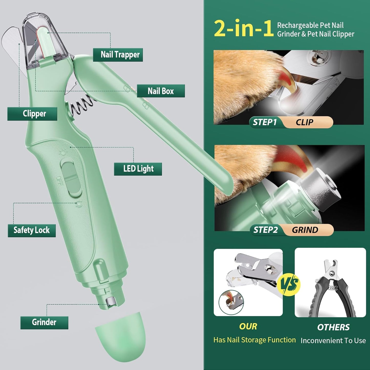 CATPICK 2-in-1 Cat Nail Clippers & Dog Nail Clippers Trimmers for Large Medium Small Dogs Cats Claw Trimmer Quick Sensor and Safety Guard USB Rechargeable with 2 LED Lights Dogs Nail Trimmer
