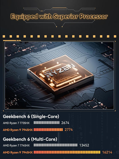 MINISFORUM BD795i SE Mini ITX Motherboard, AMD Ryzen 9 7945HX, 16 C/32 T,Up to 5.4 GHz,PCIe 5.0 x16 Slot, Dual PCIe4.0 M.2 Support, DDR5,8K Triple Output with HDMI/DP/USB-C, RJ45 2.5G, USB 3.2 Gen 2