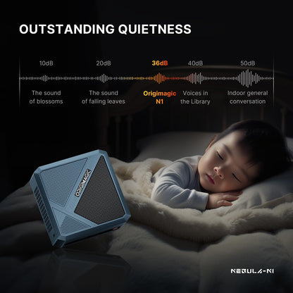 origimagic N2 Pro Mini PC, Ryzen 7 6800H Mini Computers (8C/16T, up to 4.7GHz), 32GB DDR5 RAM, 512GB PCle 4.0 NVME SSD, Radeon 680M, 8K UHD/USB4/USB3.2/USB2.0/WiFi 6E/BT 5.2