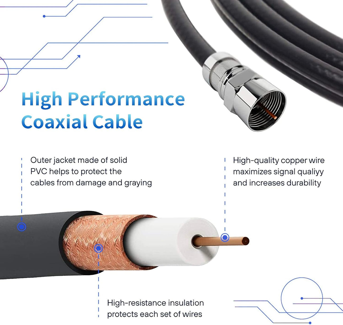 TV Antennas for Free Channels 1500+ Mile Long Range - 2025 Upgraded Indoor & Outdoor HD Digital Antenna with 360°Amplifier Signal Booster for 4K HDTV & Old TV-16FT Coax Cable