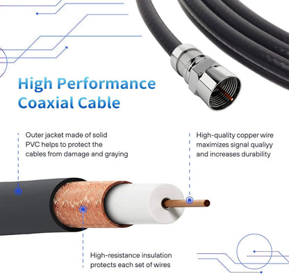 TV Antennas for Free Channels 1500+ Mile Long Range - 2025 Upgraded Indoor & Outdoor HD Digital Antenna with 360°Amplifier Signal Booster for 4K HDTV & Old TV-16FT Coax Cable
