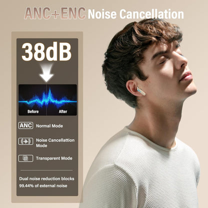 Wireless Earbuds, 2025 New Bluetooth 5.4 Ear Buds with Multifunctional Touch Screen, Bass Stereo Sound, ANC/ENC Noise-Canceling MIC, IPX7 Waterproof, 48H Bluetooth Earphones with 5 EQ Modes, Black