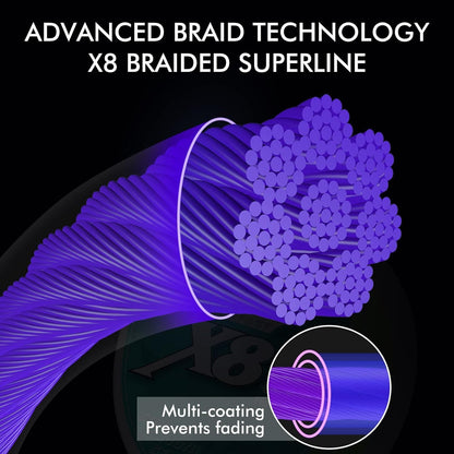 TRUSCEND X8 Braided Fishing Line, Durable and Valuable Braid PE Line for Professionals, More Thinner More Smoother Performance for Casting Well, Must-Have Freshwater Fishing Gear, Fishing Gift for Men