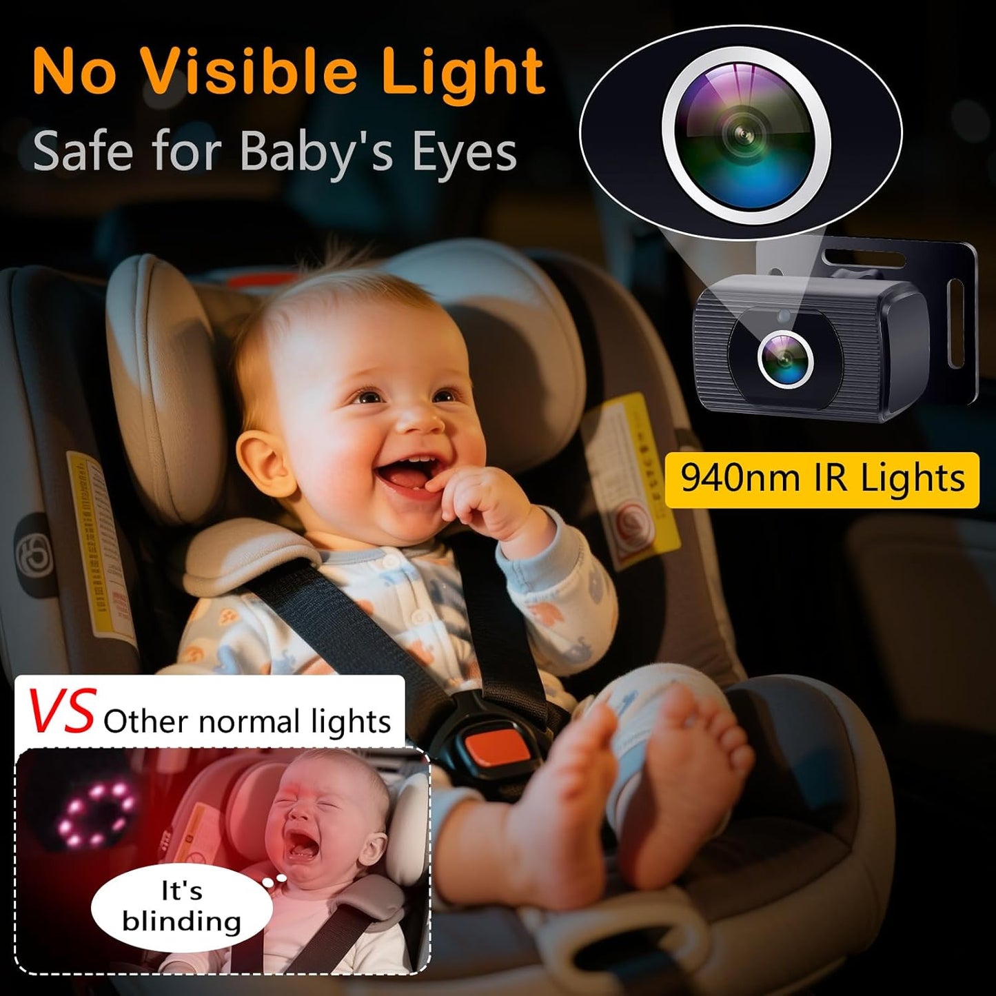 Rohent Baby Car Camera HD 1080P - Rear-Facing Infant Monitor with Night Vision Car Camera for Baby 150° Wide-Angle Lens Anti-Glare Screen Easy Install 360° Adjustable Display
