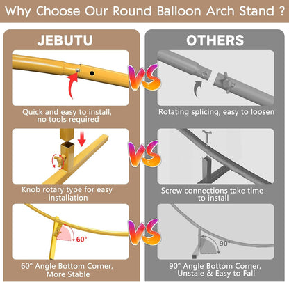 JEBUTU Balloon Arch Stand Metal Round Backdrop Stand Circle Balloon Arch Frame Wedding Arches 6.5FT for Ceremony Birthday Party Baby Shower Decoration