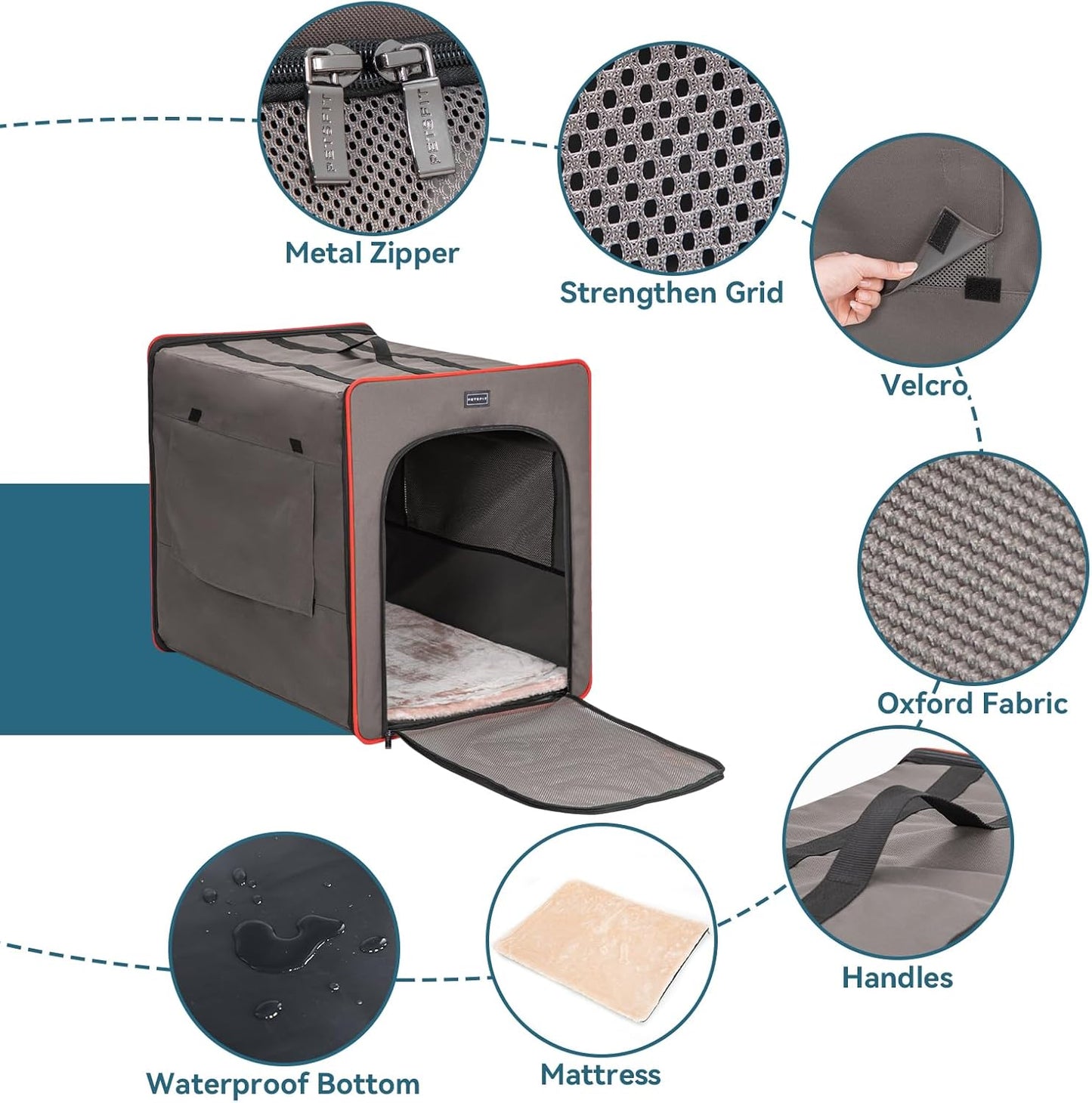 PETSFIT Soft Sided Dog Crate, Travel Dog Crate - 19 Inch Lightweight, Roomy, Easy to Set Up, Sturdy Portable Dog Kennel with Thick Mat, Navy Blue