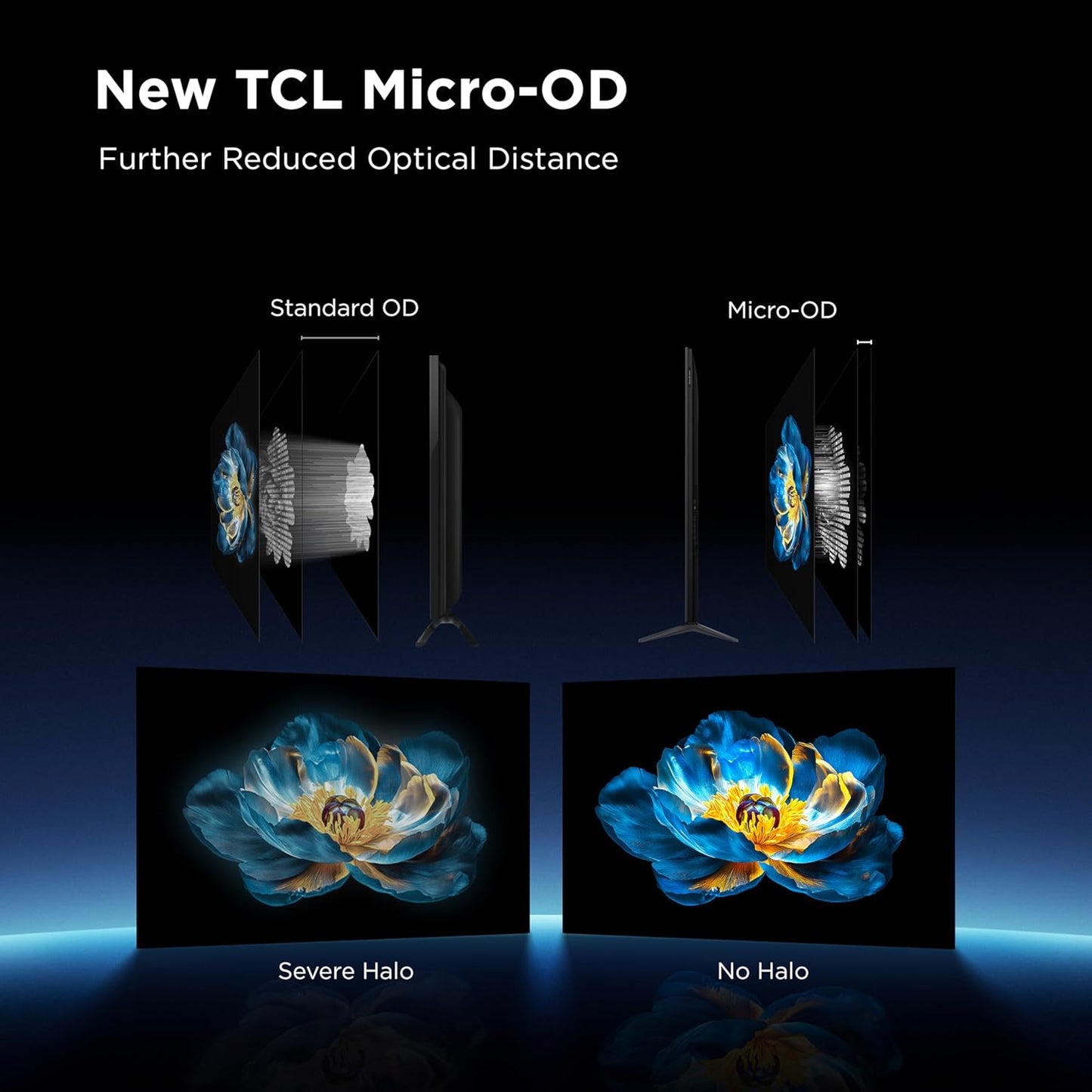 TCL 55-Inch QM6K Series QLED 4K Smart QD-Mini LED TV with Google TV (2025 Model) New Halo Control System, LD500 Precise Dimming Series, High Contrast HVA Panel, 144Hz Native Panel Refresh Rate