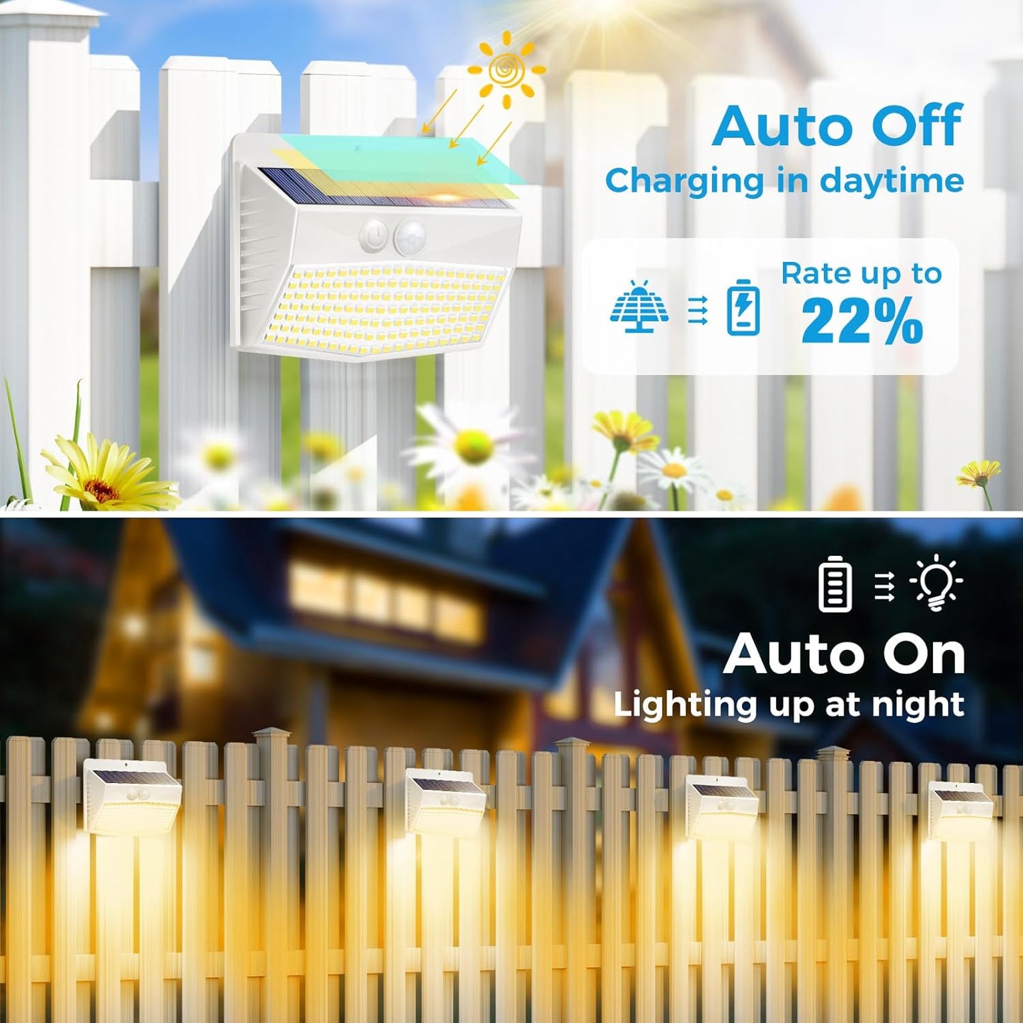 Solar Lights Outdoor, [ 8 Pack/138LED ] Solar Motion Sensor Light Outdoor with 3 Lighting Modes Wireless Waterproof Solar Wall Lights Solar Security Lights for Fence Yard Garden Deck Garage