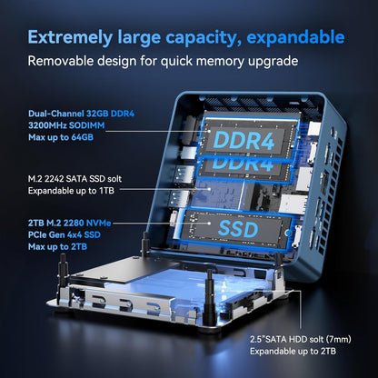 GEEKOM IT13 2025 Mini PC 2025 Edition with 13th Gen Intel i9-13900HK, NUC 13 Mini Computers(14C/20T), 32GB RAM&1T M.2 2280 NVMe Gen4*4 SSD, Windows 11 Pro/Wi-Fi 6E/Bluetooth 5.2/USB 4.0/2.5G LAN