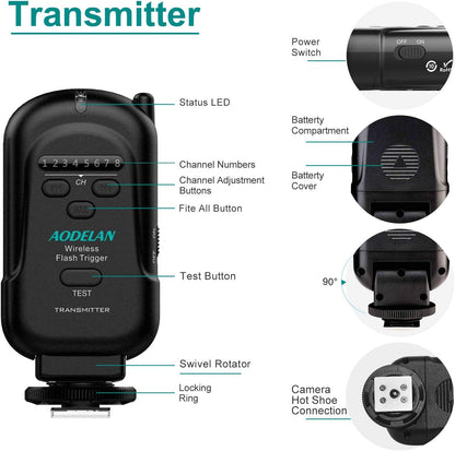 AODELAN Wireless Flash Trigger Transmitter and Receiver Set, Wireless Remote Speedlite Trigger with 3.5mm PC Receiver for Flash Units with Universal Hot Shoe for Canon, for Nikon,for Fuji,for Sony