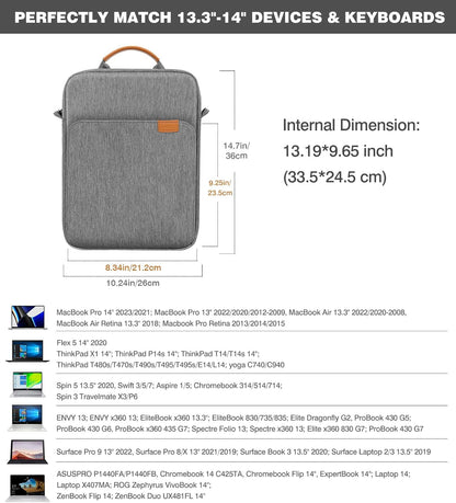 MoKo 13.3-14 Inch Laptop Sleeve Bag Fits MacBook Pro M3/M2 14" 2023, MacBook Pro 13" M2, New MacBook Air 13.6" M3/M2 2024/2022,Tab S8 Ultra 14.6",Handle Carrying Case with Shoulder Strap, Black & Gray - PuriLite