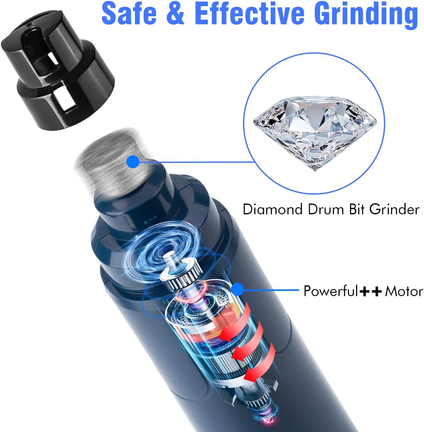 Casfuy Dog Nail Grinder with LED Light - Upgraded 2-Speed Electric Pet Nail Trimmer Powerful Painless Paws Grooming & Smoothing for Small Medium Large Dogs & Cats (Purple)
