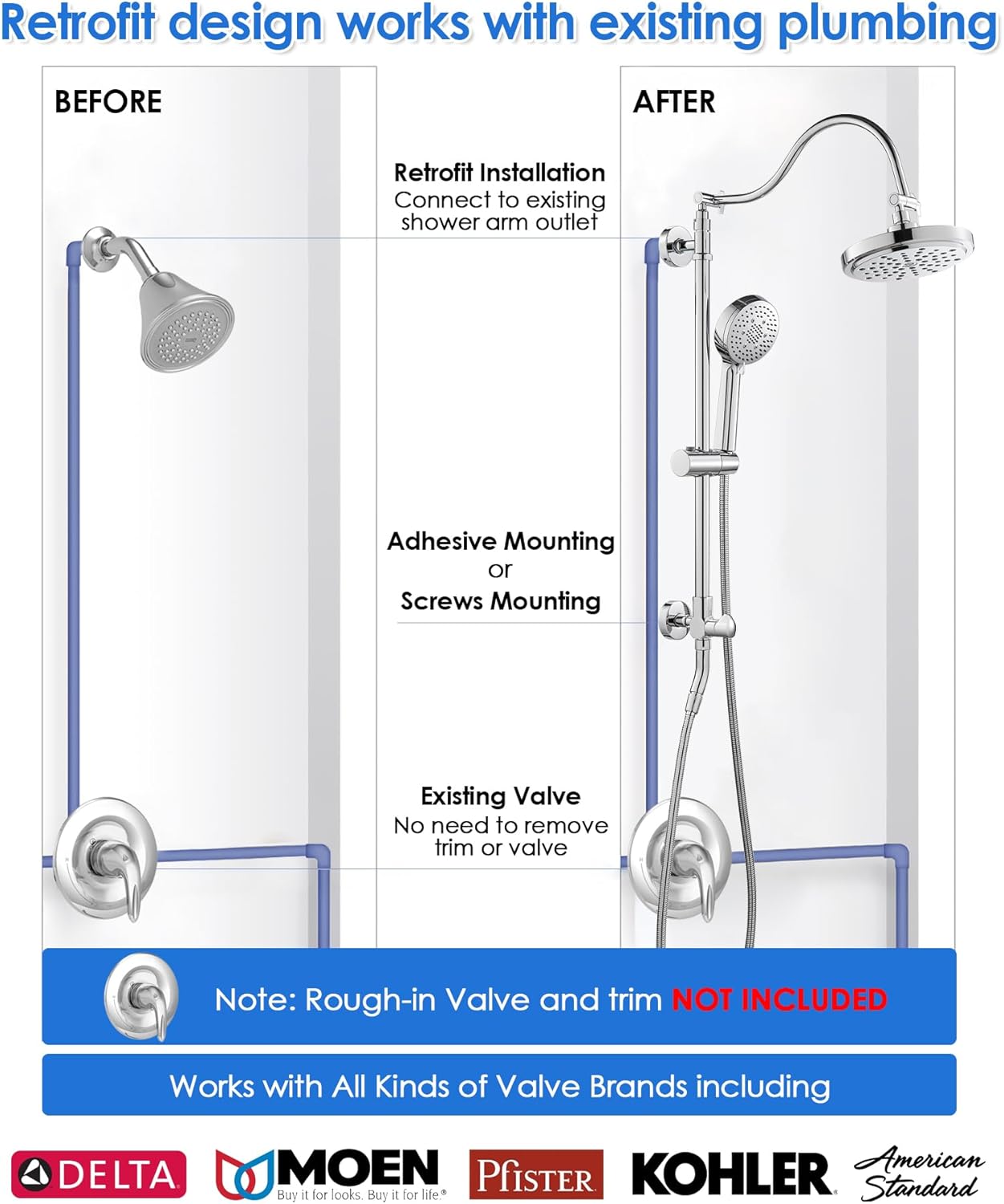 ROVOGO Retrofit Shower System with 7" RainShower, 5-Setting Handheld, 22" Slide Bar with 3-Way Rotary Diverter, Exposed Pipe Shower Column Kit 304 Stainless Steel, Chrome (NOT Include Mixer Valve)