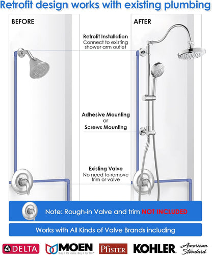 ROVOGO Retrofit Shower System with 7" RainShower, 5-Setting Handheld, 22" Slide Bar with 3-Way Rotary Diverter, Exposed Pipe Shower Column Kit 304 Stainless Steel, Chrome (NOT Include Mixer Valve)