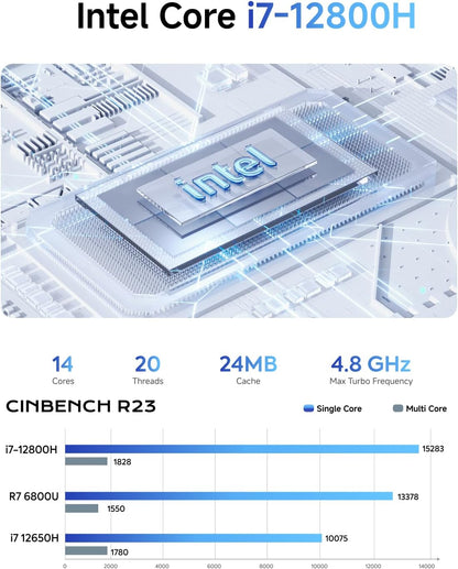 MINISFORUM NAB8 Plus Mini PC, Intel Core i7-12800H (14C/20T, up to 4.8GHz), 32GB DDR4 1TB M.2 SSD, HDMI/DP /USB4,2.5 Inch HDD/SSD Slot,USB-A x 4,2x2.5G LAN/Wi-Fi6E / BT5.3,Oculink Support