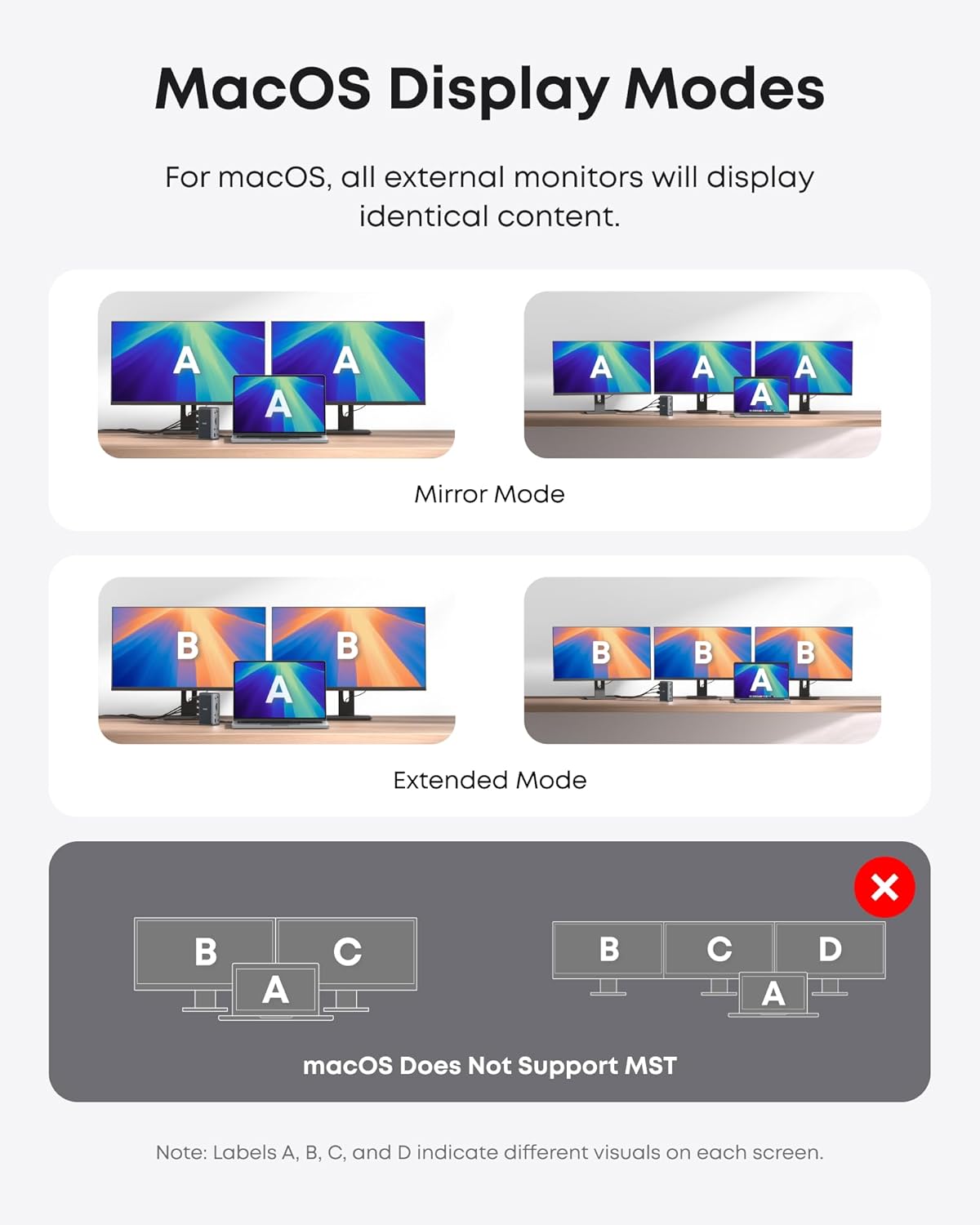 Anker Docking Station, PowerExpand 13-in-1 USB-C Dock, 85W Charging for Laptop, 18W Charging for Phone, 4K HDMI, 1Gbps Ethernet, Audio, USB-A Gen 1, USB-C Gen 2, SD 3.0 (Doesn’t Support MST for macOS)