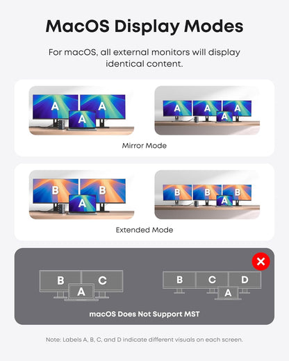 Anker Docking Station, PowerExpand 13-in-1 USB-C Dock, 85W Charging for Laptop, 18W Charging for Phone, 4K HDMI, 1Gbps Ethernet, Audio, USB-A Gen 1, USB-C Gen 2, SD 3.0 (Doesn’t Support MST for macOS)