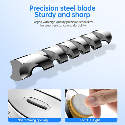 Lrolbmi Nail Trimmer Electric,Nail Clippers and Nail File 2-in-1 Design,Use Safety, Excellent Present,Nail Clippers,Nail Cutter,Corta uñas,Suitable for Baby,Elderly,Children,Woman