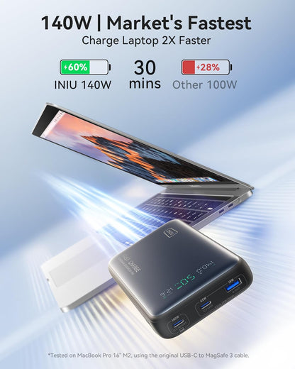 INIU 140W Power Bank, 25000mAh High Capacity Portable Charger, USB C in&Out, Smart Display, Compatible with iPhone 15, MacBook, Laptop, etc.