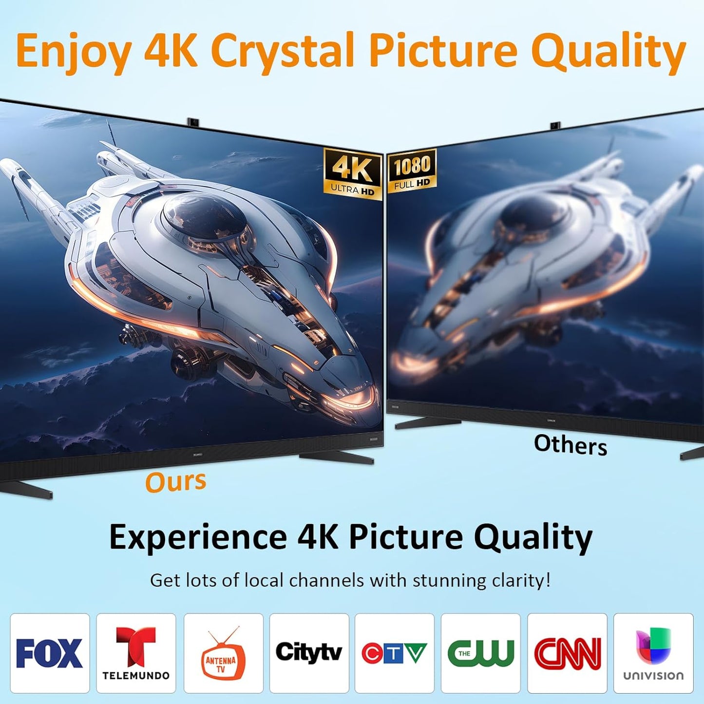 2025 TV Antenna for Free Channels, 260+ Miles Long Range + 360° Reception, Indoor & Outdoor HD Digital Antenna with Magnetic Base, Support 4K 1080P Smart TV - 3M Coax Cable