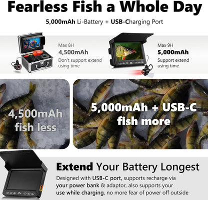 FishPRO Underwater Fishing Camera - MOQCQGR 4.3'' (NO Need Learn) Ice Fishing Camera Underwater, 3-Grade IR Lighting, 4X Zoom, 1000TVL Ice Fishing Fish Finder for Boat Lake Kayak Ice Fishing