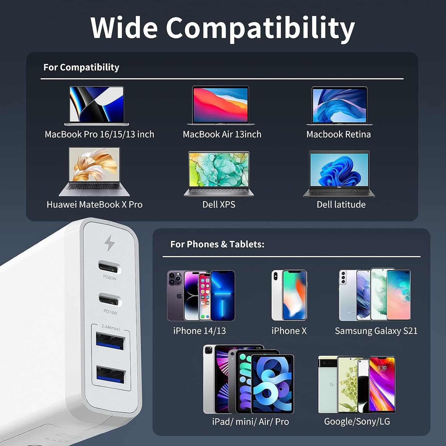 4-Port USB Charger, EGOWAY 90W Wall Charger, 60W & 18W Dual USB C Wall Charger and Dual USB A Ports 12W, Multi USB C Charger for MacBook, Phone and More