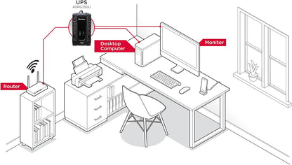 CyberPower AVRG900LCD Intelligent LCD UPS System, 900VA/480W, 12 Outlets, AVR, Compact