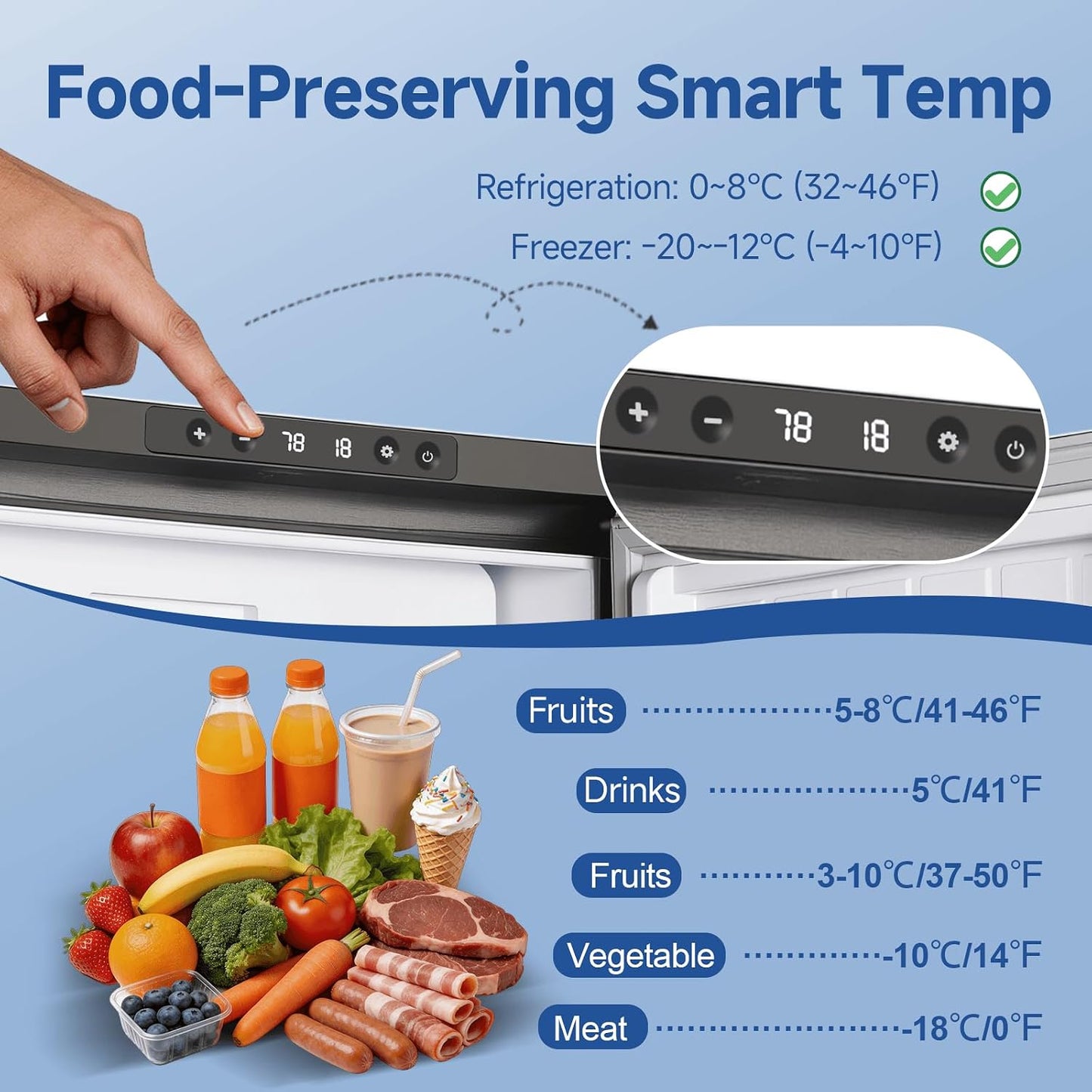 BODEGACOOLER 12V Fridge, RV Refrigerator, 12 Volt Fridge Freezer 83L, 2.9 Cu.Ft Dual Zone Car Refrigerator with Reversible Door,Lock, -4 to 46℉ APP Control Electric Cooler for Travel Outdoor Camping
