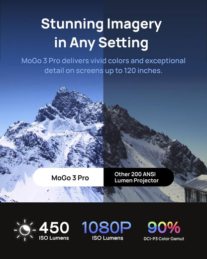 XGIMI MoGo 3 Pro 1080P Outdoor Projector, Google TV with Licensed Netflix, Build-in Adjustable Stand, Portable Projector Supports Power Banks, 450 ISO Lumens, ISA 2.0, 2 x 5W Harman Kardon
