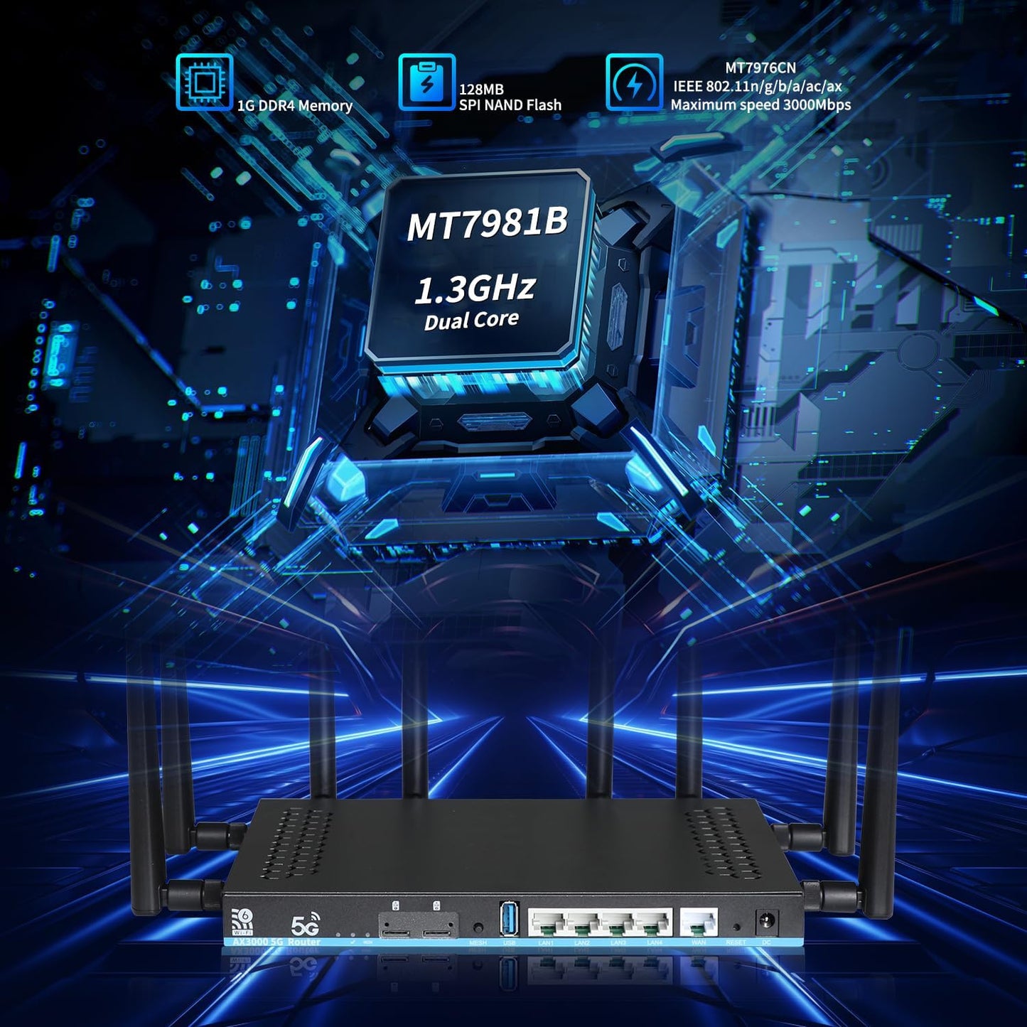 Wilflyer 5G SA NSA AX3000 WiFi 6 CPE Router for Globa Countries,Dual SIM Card Slot Celllular High Speed Wireless Router, 4 x 4 MU-MIMO，Detachable Antennas，Z8102AX-T-RM520NGL