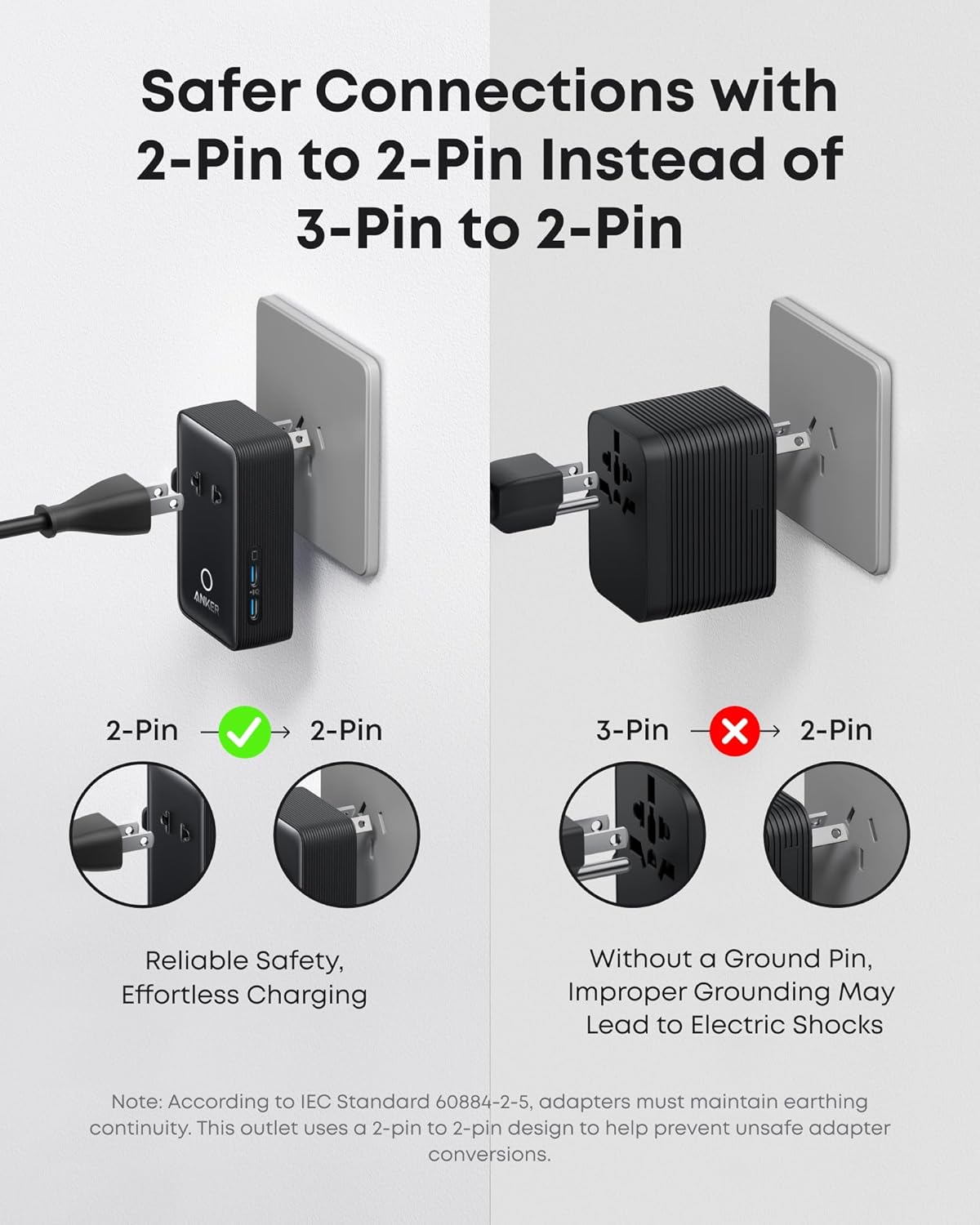 Anker Nano European Travel Plug Adapter, 5-Port, Foldable Plugs