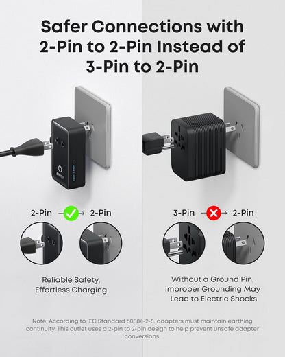 Anker Nano European Travel Plug Adapter, 5-Port, Foldable Plugs